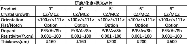 20220314135501_1201